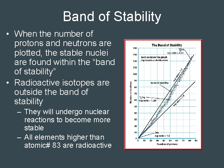 Band of Stability • When the number of protons and neutrons are plotted, the