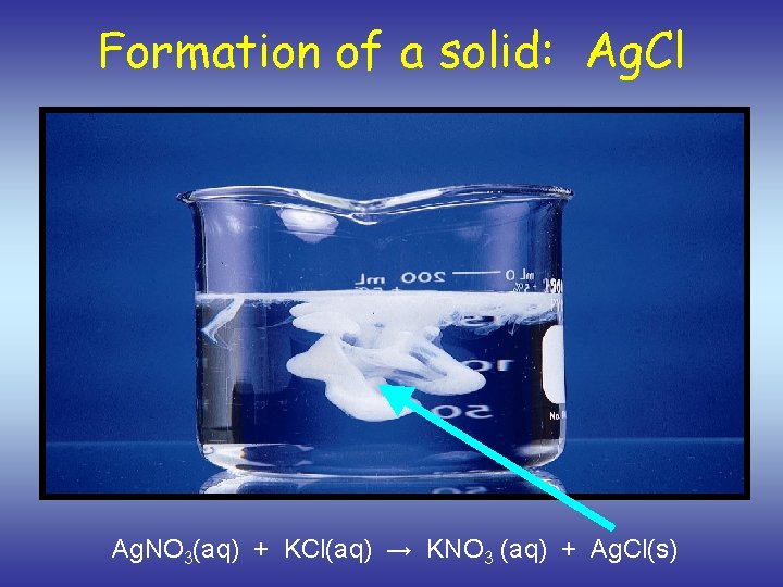 Formation of a solid: Ag. Cl Ag. NO 3(aq) + KCl(aq) → KNO 3