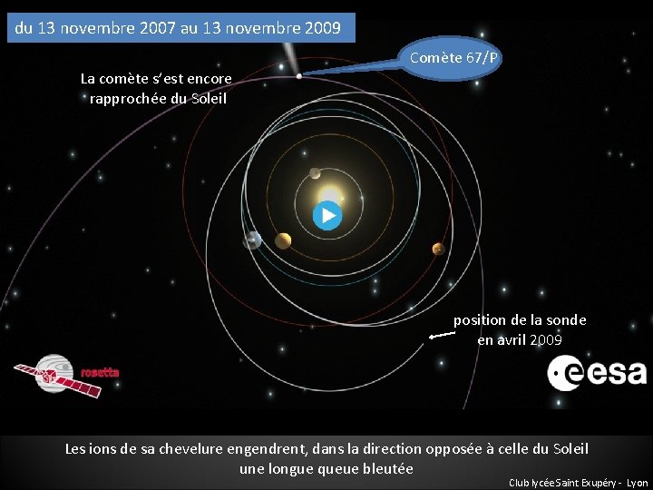 du 13 novembre 2007 au 13 novembre 2009 Comète 67/P La comète s’est encore