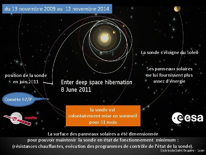 du 13 novembre 2009 au 12 novembre 2014 La sonde s’éloigne du Soleil Ses