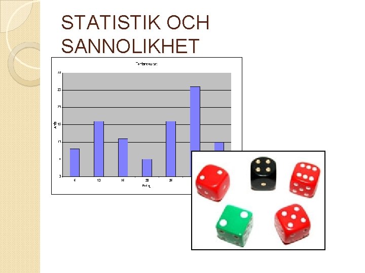 STATISTIK OCH SANNOLIKHET 