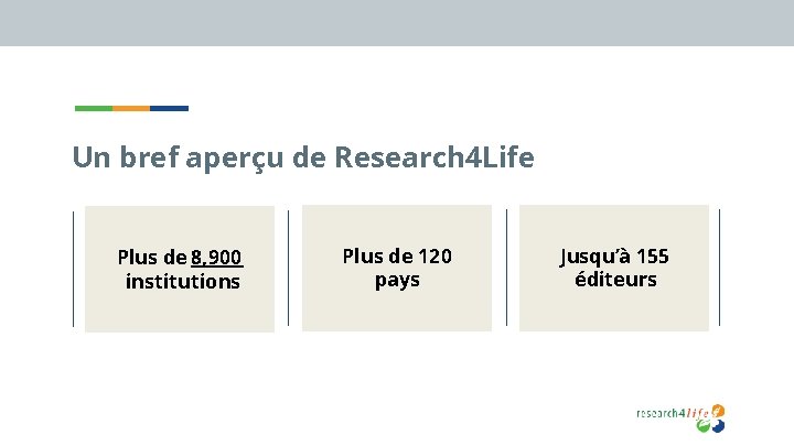 Un bref aperçu de Research 4 Life Plus de 8, 900 institutions Plus de