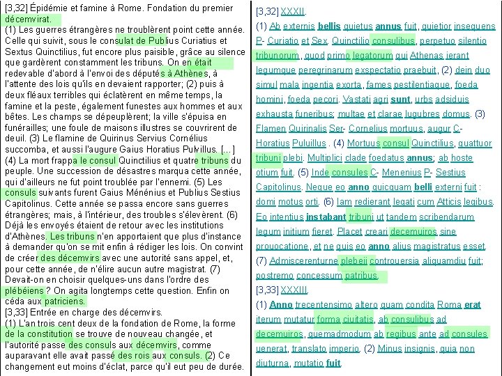 [3, 32] Épidémie et famine à Rome. Fondation du premier décemvirat. (1) Les guerres