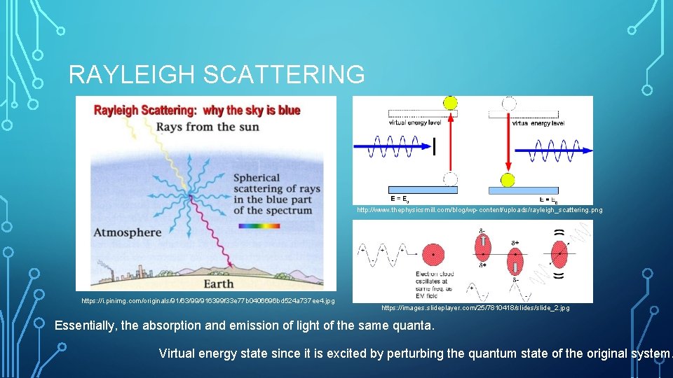 RAYLEIGH SCATTERING http: //www. thephysicsmill. com/blog/wp-content/uploads/rayleigh_scattering. png https: //i. pinimg. com/originals/91/63/99/916399 f 33 e