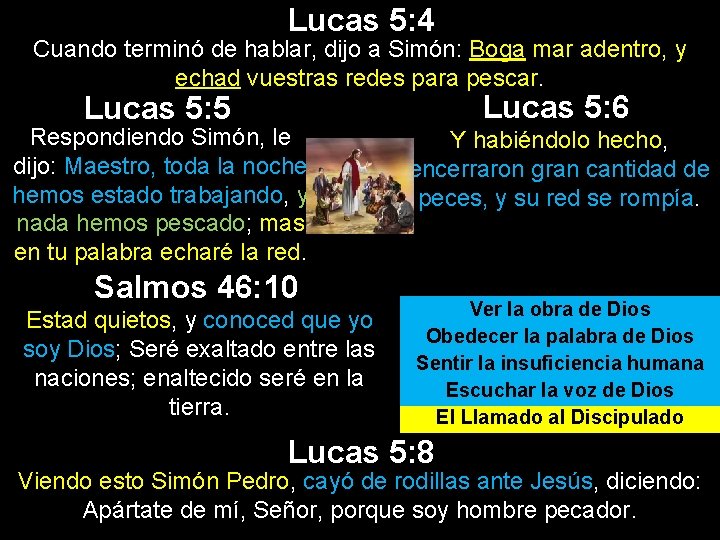 Lucas 5: 4 Cuando terminó de hablar, dijo a Simón: Boga mar adentro, y