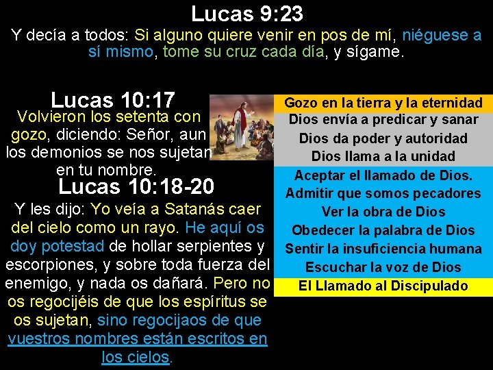 Lucas 9: 23 Y decía a todos: Si alguno quiere venir en pos de