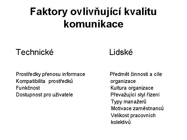 Faktory ovlivňující kvalitu komunikace Technické Lidské Prostředky přenosu informace Kompatibilita prostředků Funkčnost Dostupnost pro