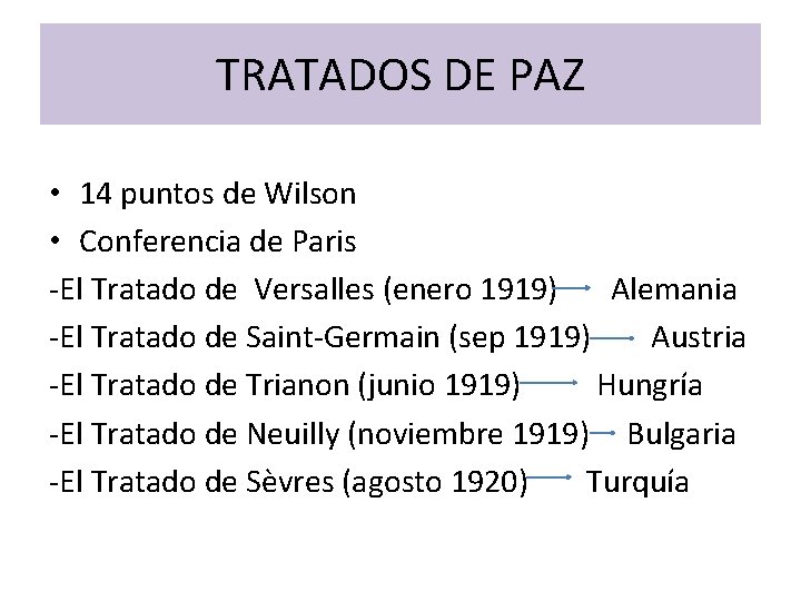 TRATADOS DE PAZ • 14 puntos de Wilson • Conferencia de Paris -El Tratado