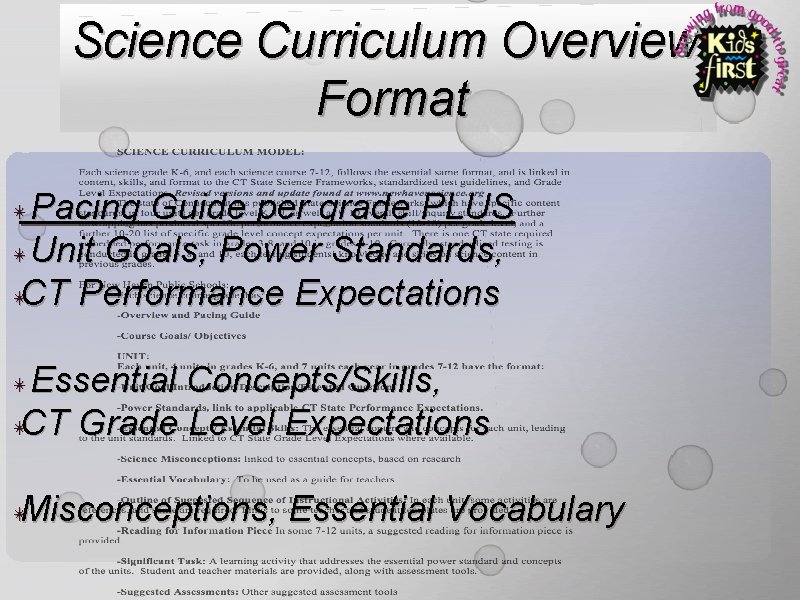 Science Curriculum Overview: Format Pacing Guide per grade PLUS ✴Unit Goals, Power Standards, ✴