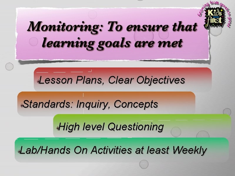 Lesson Plans, Clear Objectives ✴ Standards: Inquiry, Concepts ✴ High level Questioning ✴ Lab/Hands