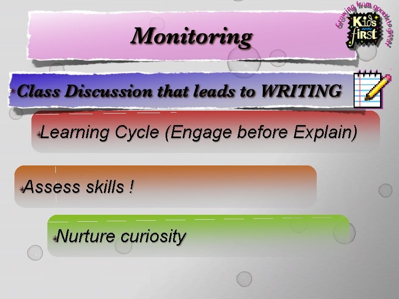 Learning Cycle (Engage before Explain) ✴ Assess skills ! ✴ Nurture curiosity ✴ 