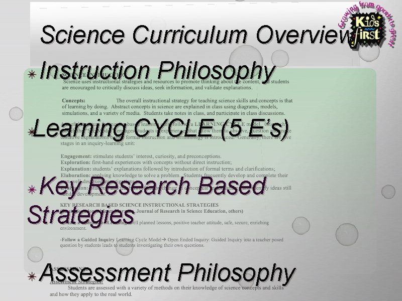 Science Curriculum Overview ✴ Instruction Philosophy Learning CYCLE (5 E’s) ✴ Key Research Based