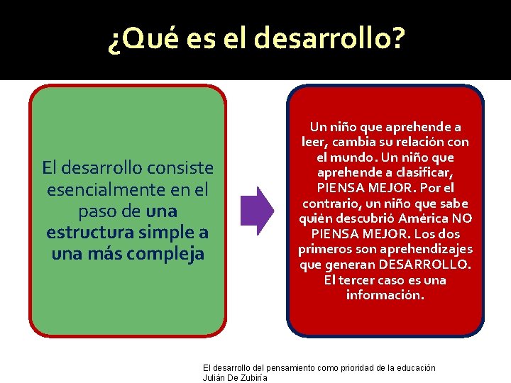 ¿Qué es el desarrollo? El desarrollo consiste esencialmente en el paso de una estructura