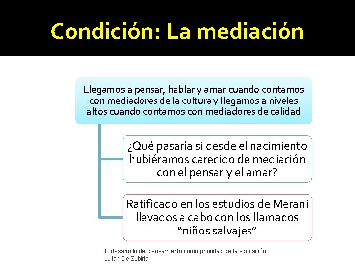 Condición: La mediación Llegamos a pensar, hablar y amar cuando contamos con mediadores de