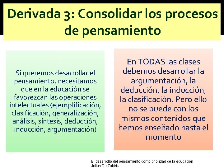 Derivada 3: Consolidar los procesos de pensamiento Si queremos desarrollar el pensamiento, necesitamos que