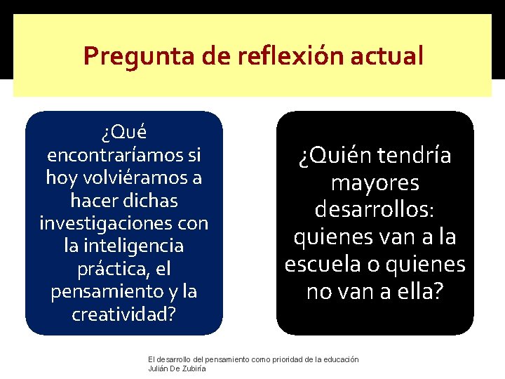 Pregunta de reflexión actual ¿Qué encontraríamos si hoy volviéramos a hacer dichas investigaciones con