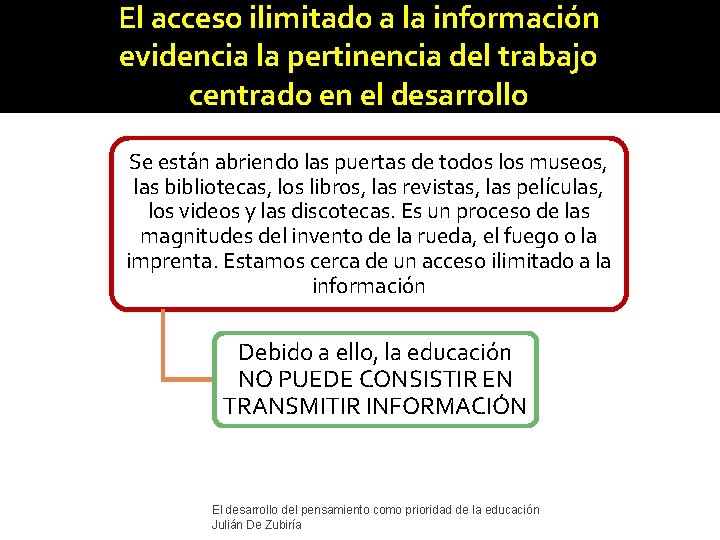 El acceso ilimitado a la información evidencia la pertinencia del trabajo centrado en el