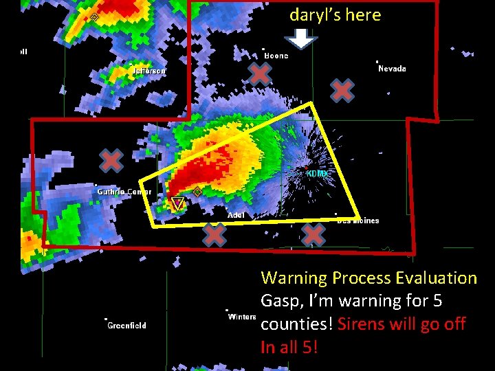 daryl’s here Warning Process Evaluation Gasp, I’m warning for 5 counties! Sirens will go
