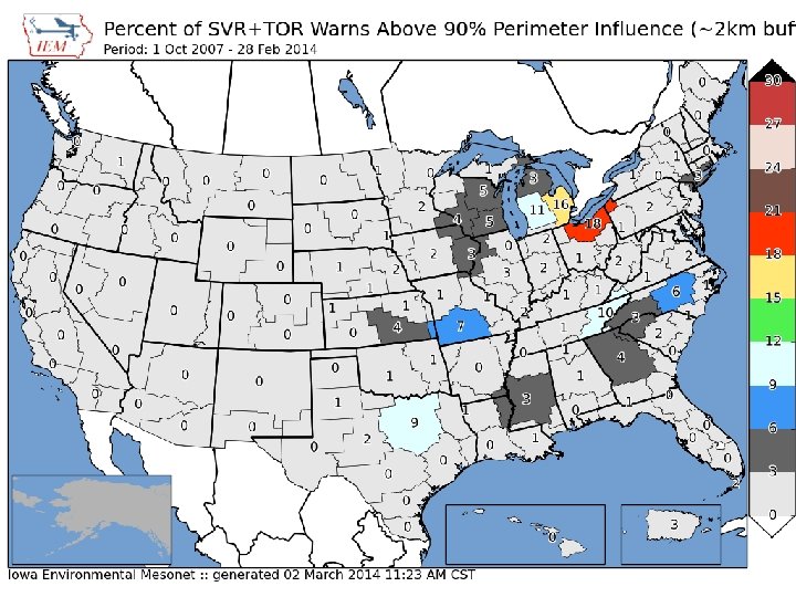 ~ 2 % of all warnings 