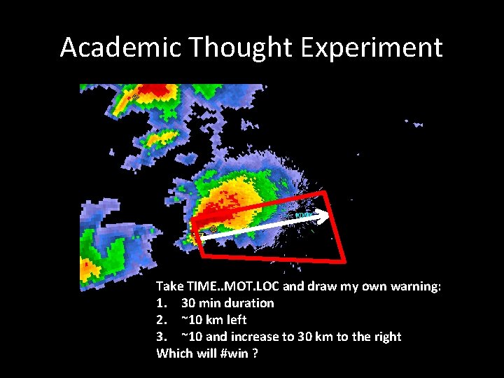 Academic Thought Experiment Take TIME. . MOT. LOC and draw my own warning: 1.