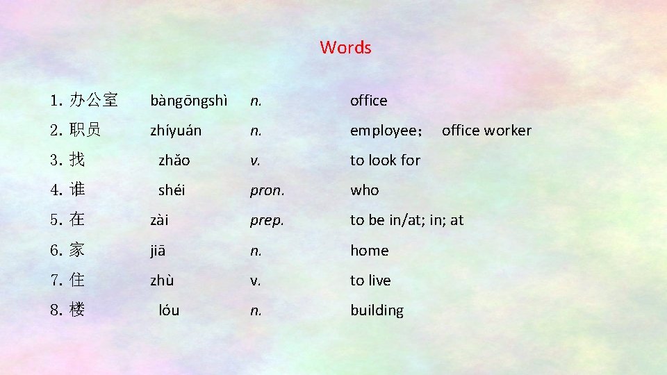 Words 1. 办公室 bàngōngshì n. office 2. 职员 zhíyuán n. employee； office worker 3.