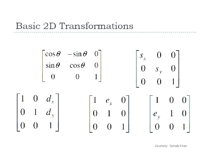 Courtesy: Sohaib Khan 