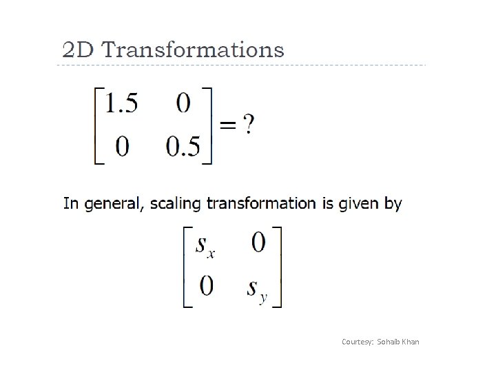 Courtesy: Sohaib Khan 