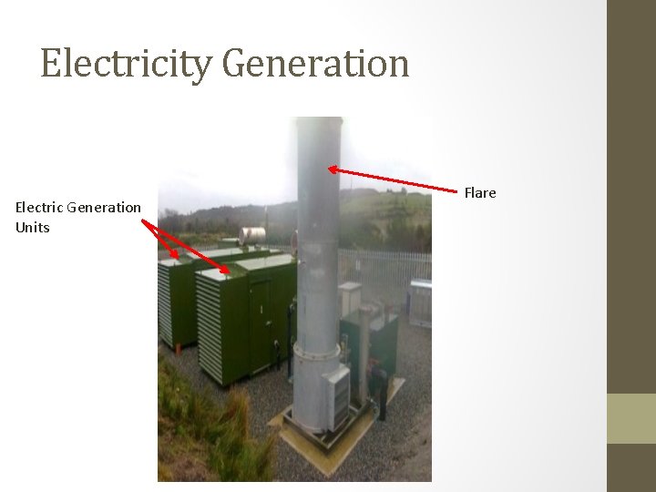 Electricity Generation Electric Generation Units Flare 