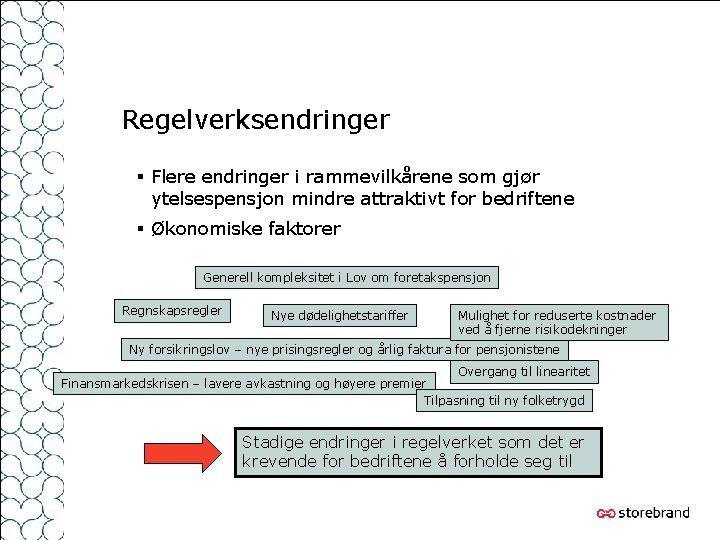 Regelverksendringer § Flere endringer i rammevilkårene som gjør ytelsespensjon mindre attraktivt for bedriftene §