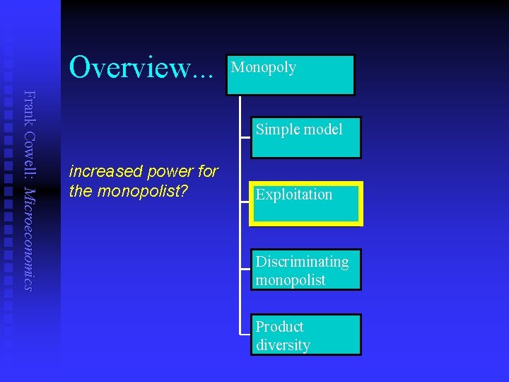 Overview. . . Monopoly Frank Cowell: Microeconomics Simple model increased power for the monopolist?