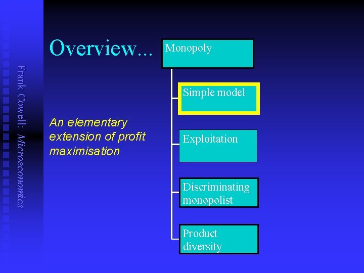 Overview. . . Monopoly Frank Cowell: Microeconomics Simple model An elementary extension of profit