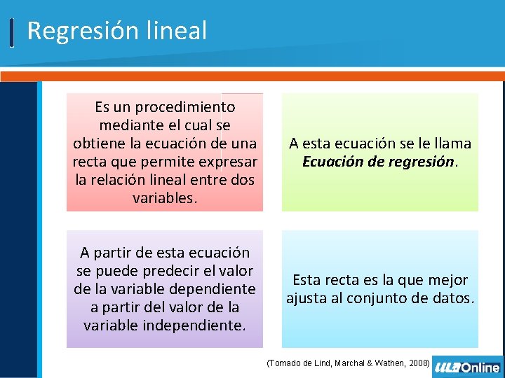 Regresión lineal Es un procedimiento mediante el cual se obtiene la ecuación de una Regresión lineal Es un procedimiento mediante el cual se obtiene la ecuación de una