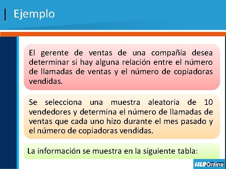 Ejemplo El gerente de ventas de una compañía desea determinar si hay alguna relación Ejemplo El gerente de ventas de una compañía desea determinar si hay alguna relación