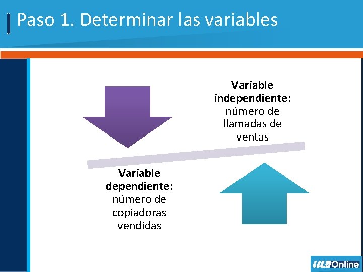 Paso 1. Determinar las variables Variable independiente: número de llamadas de ventas Variable dependiente: Paso 1. Determinar las variables Variable independiente: número de llamadas de ventas Variable dependiente: