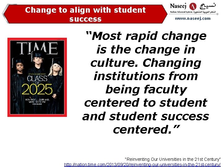 Change to align with student success www. naseej. com “Most rapid change is the
