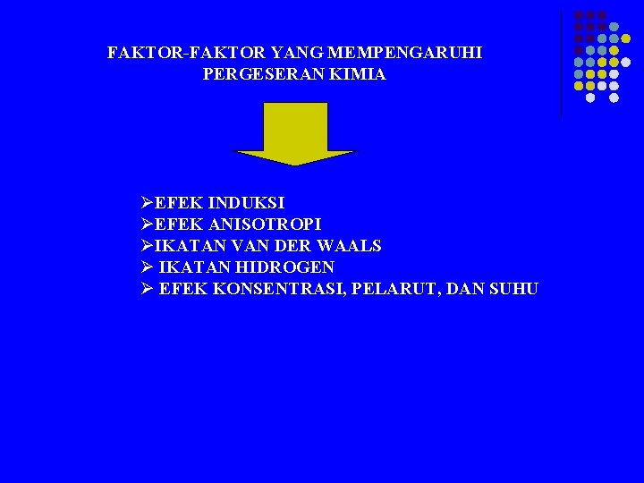 FAKTOR-FAKTOR YANG MEMPENGARUHI PERGESERAN KIMIA ØEFEK INDUKSI ØEFEK ANISOTROPI ØIKATAN VAN DER WAALS Ø FAKTOR-FAKTOR YANG MEMPENGARUHI PERGESERAN KIMIA ØEFEK INDUKSI ØEFEK ANISOTROPI ØIKATAN VAN DER WAALS Ø