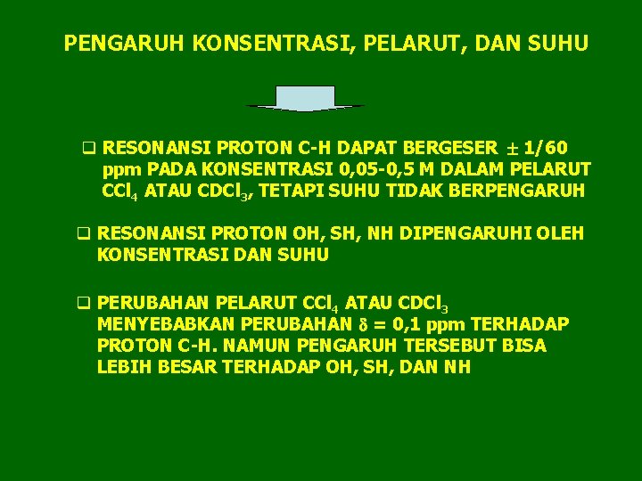 PENGARUH KONSENTRASI, PELARUT, DAN SUHU q RESONANSI PROTON C-H DAPAT BERGESER 1/60 ppm PADA PENGARUH KONSENTRASI, PELARUT, DAN SUHU q RESONANSI PROTON C-H DAPAT BERGESER 1/60 ppm PADA