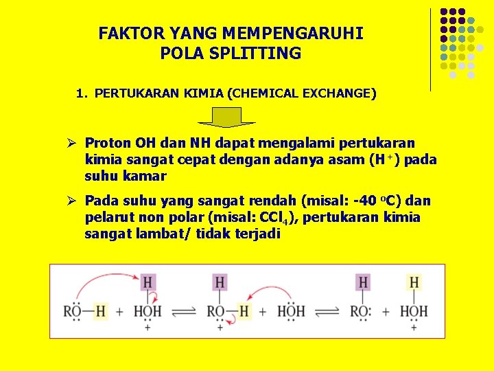 FAKTOR YANG MEMPENGARUHI POLA SPLITTING 1. PERTUKARAN KIMIA (CHEMICAL EXCHANGE) Ø Proton OH dan FAKTOR YANG MEMPENGARUHI POLA SPLITTING 1. PERTUKARAN KIMIA (CHEMICAL EXCHANGE) Ø Proton OH dan