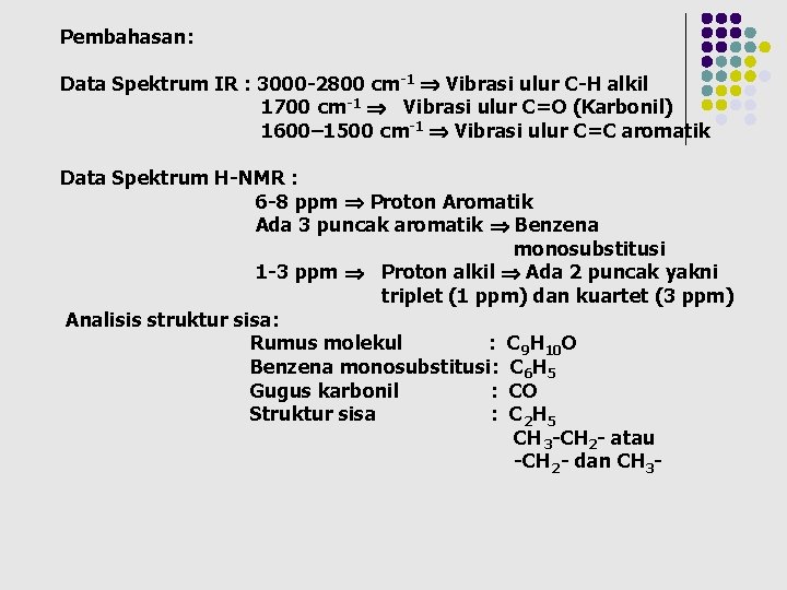 Pembahasan: Data Spektrum IR : 3000 -2800 cm-1 Vibrasi ulur C-H alkil 1700 cm-1 Pembahasan: Data Spektrum IR : 3000 -2800 cm-1 Vibrasi ulur C-H alkil 1700 cm-1