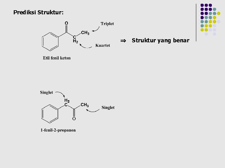 Prediksi Struktur: Struktur yang benar Prediksi Struktur: Struktur yang benar