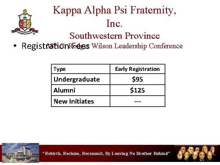 Kappa Alpha Psi Fraternity, Inc. Southwestern Province 38 th C. Rodger • Registration Fees