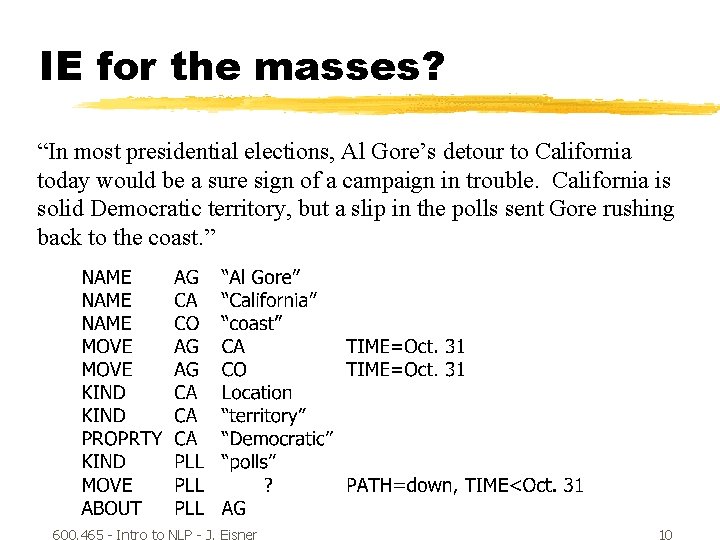 IE for the masses? “In most presidential elections, Al Gore’s detour to California today