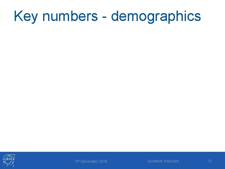 Key numbers - demographics 5 th December 2016 Quarterly induction 13 