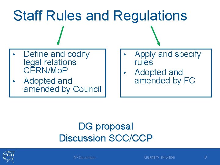Staff Rules and Regulations Define and codify legal relations CERN/Mo. P • Adopted and