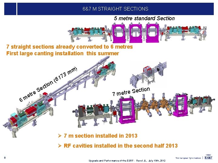 6&7 M STRAIGHT SECTIONS 5 metre standard Section 7 straight sections already converted to 6&7 M STRAIGHT SECTIONS 5 metre standard Section 7 straight sections already converted to