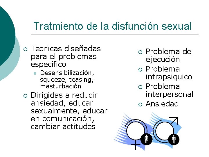 Tratmiento de la disfunción sexual ¡ Tecnicas diseñadas para el problemas específico l ¡