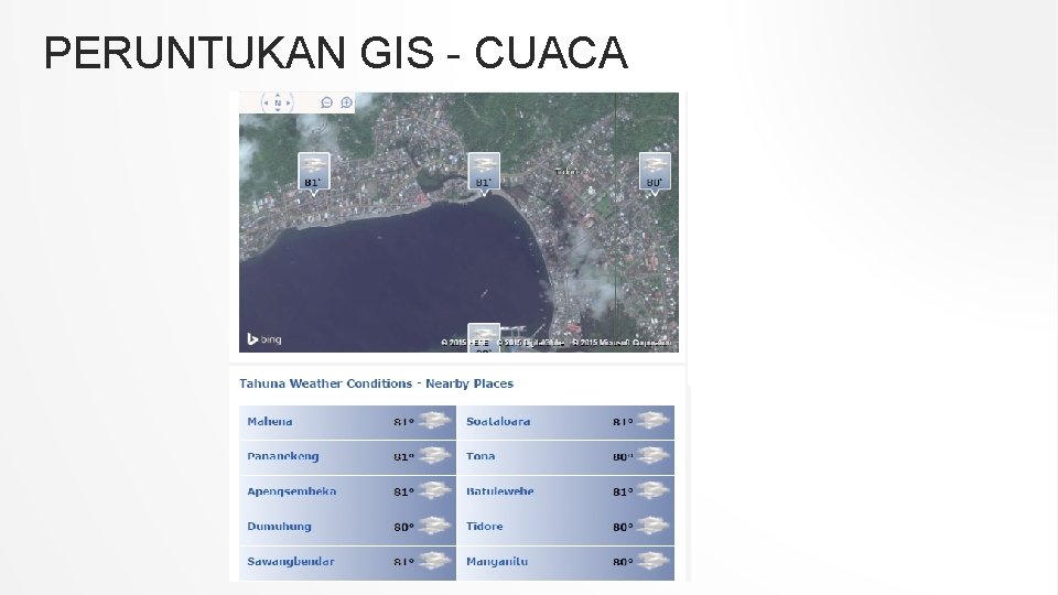 PERUNTUKAN GIS - CUACA 