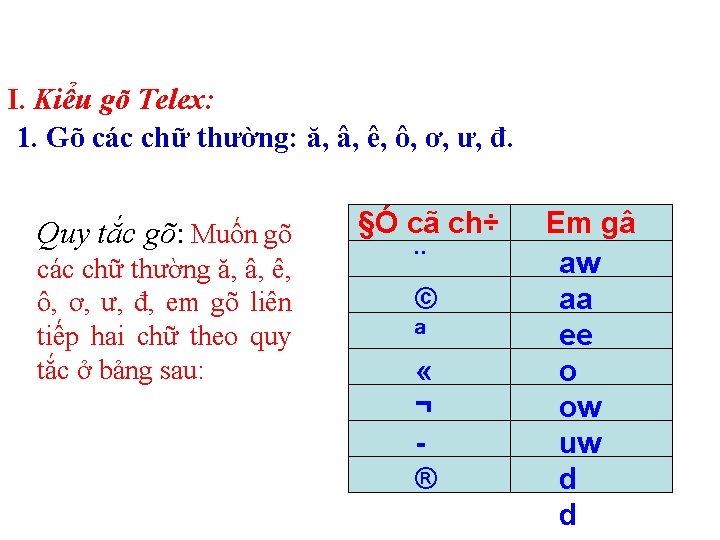 I. Kiểu gõ Telex: 1. Gõ các chữ thường: ă, â, ê, ô, ơ,