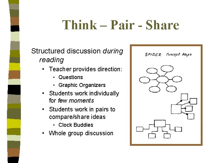 Think – Pair - Share Structured discussion during reading • Teacher provides direction: •