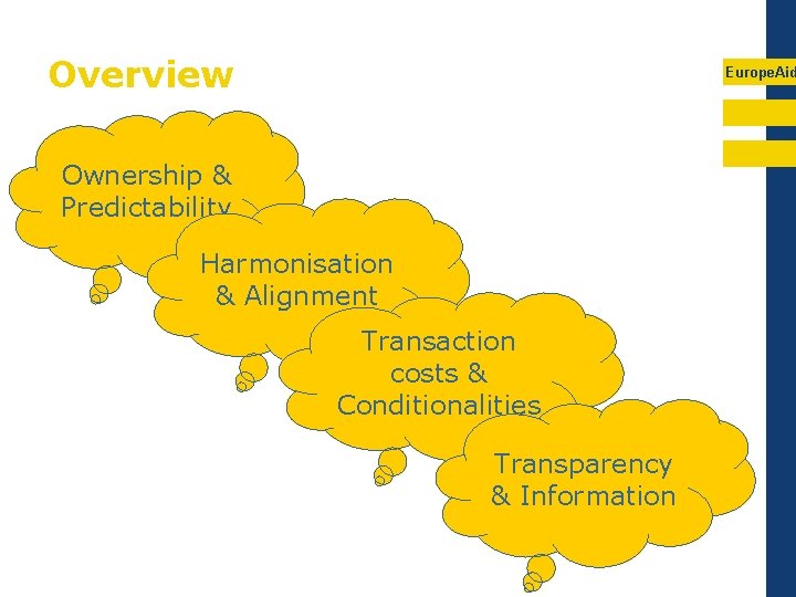 Overview Europe. Aid Ownership & Predictability Harmonisation & Alignment Transaction costs & Conditionalities Transparency